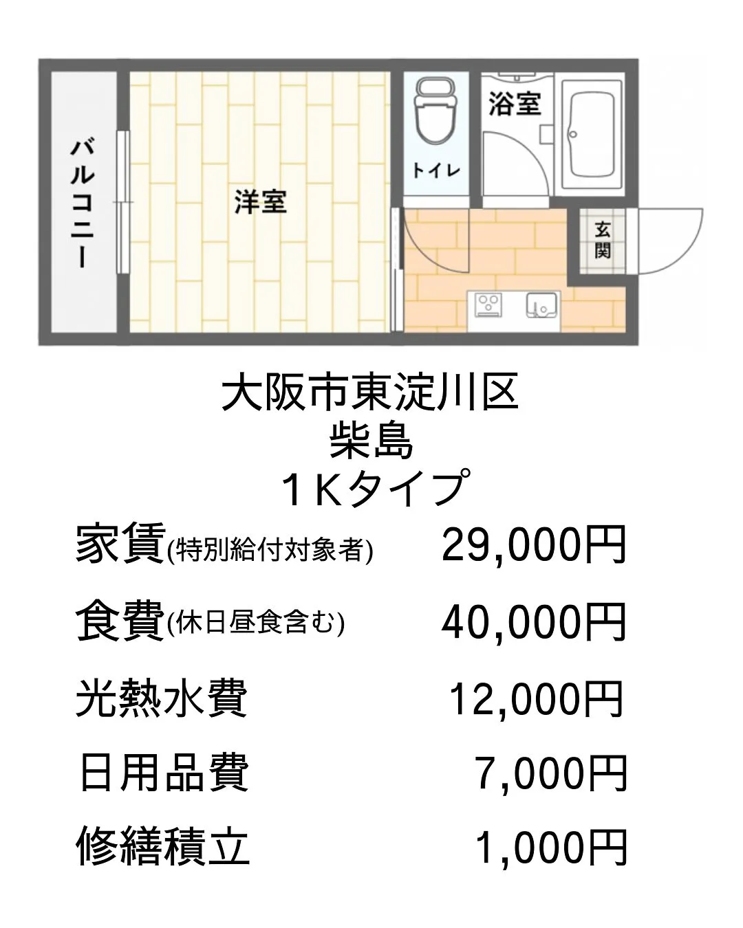 ♡大阪市東淀川区ワンルームタイプ障がい者グループホーム情報♡