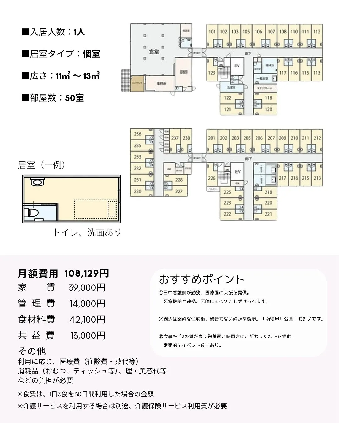 ♦︎大阪府寝屋川市住宅型有料老人ホーム情報♦︎
