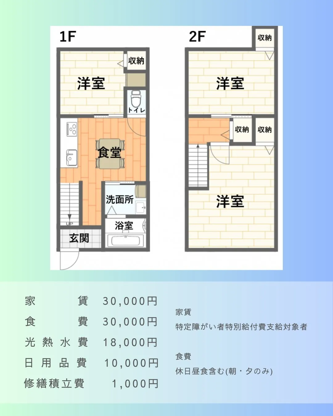 ♠︎大阪市生野区男性専用共同タイプグループホーム情報♠