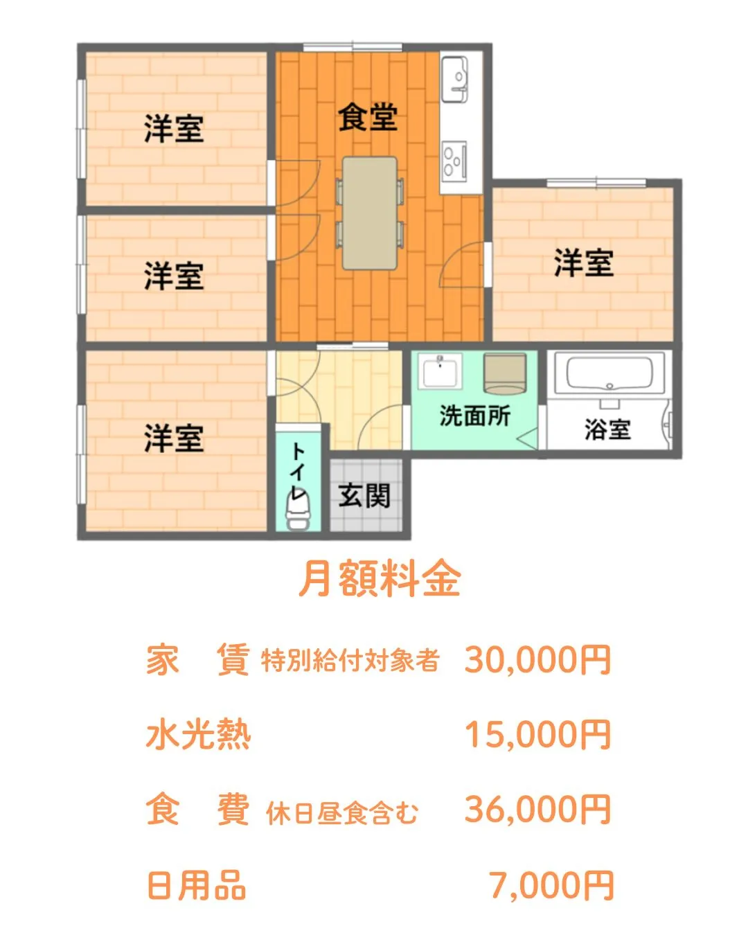 ◆大阪市生野区女性専用共同タイプグループホーム情報◆